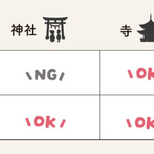 喪中・忌中の際の七五三のお参りや写真撮影は避けるべきか、しても良いのか