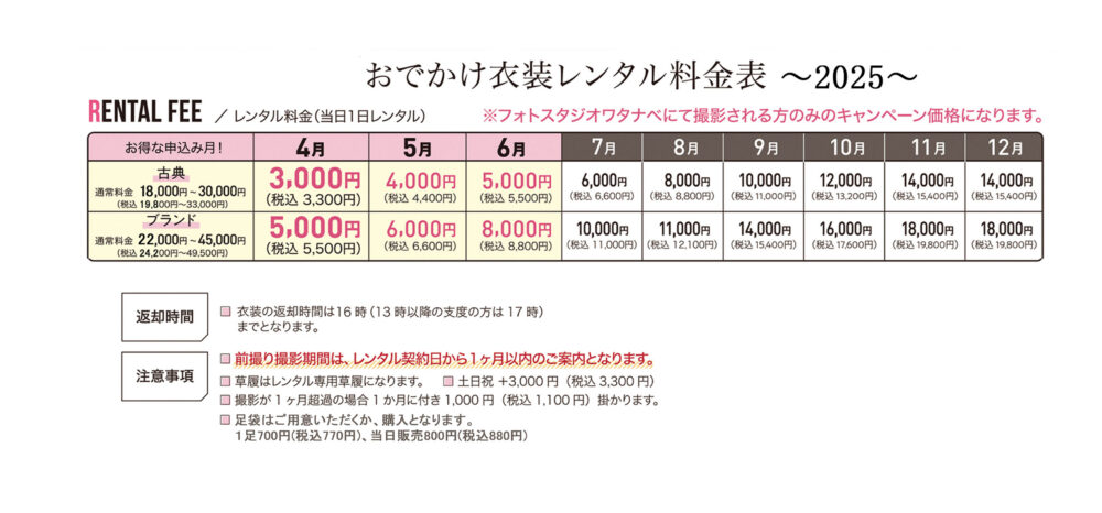 七五三着物レンタル_奈良市、橿原市、広陵町、木津川市の写真撮影と着物レンタルはフォトスタジオワタナベ（渡辺写真館）_お参りレンタル料金