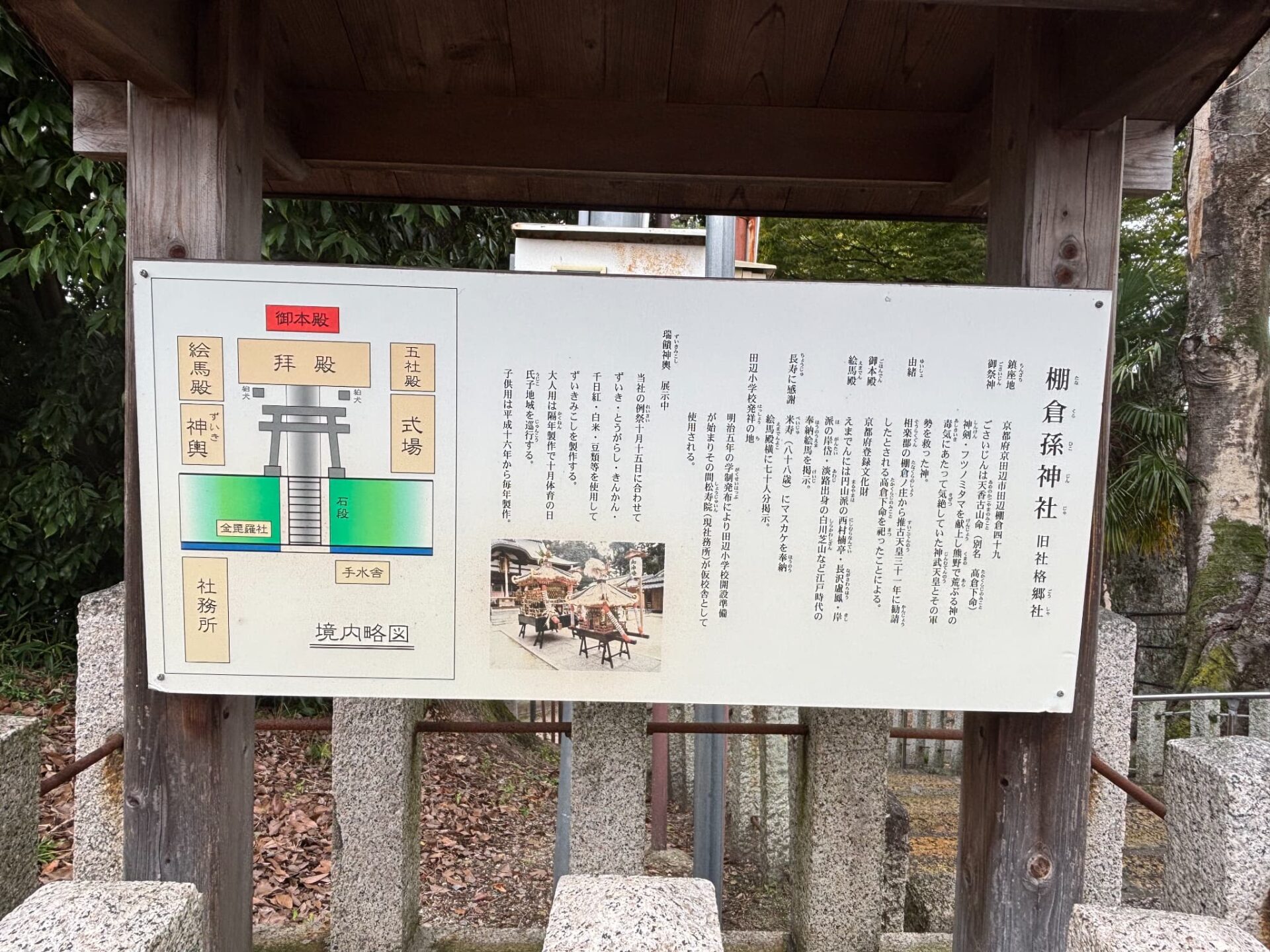 棚倉孫神社_京都府京田辺市_お宮参り・七五三・十三参り_祭神